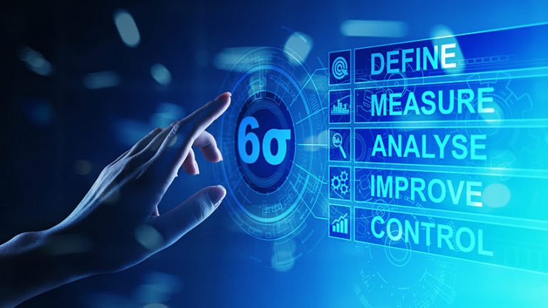 Six Sigma Working Strategies